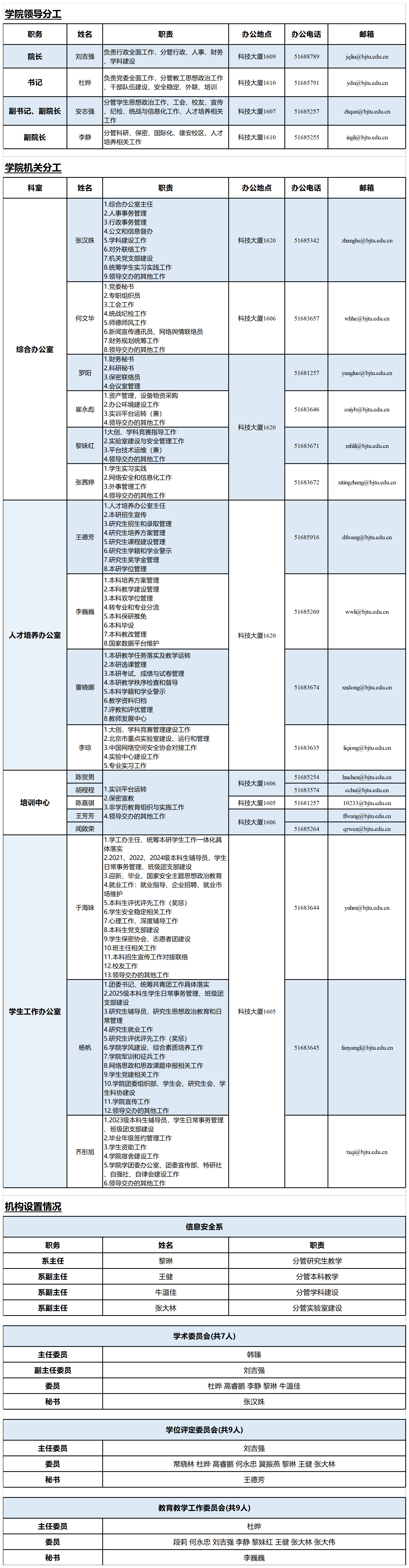 工作簿1_Sheet1(5).png